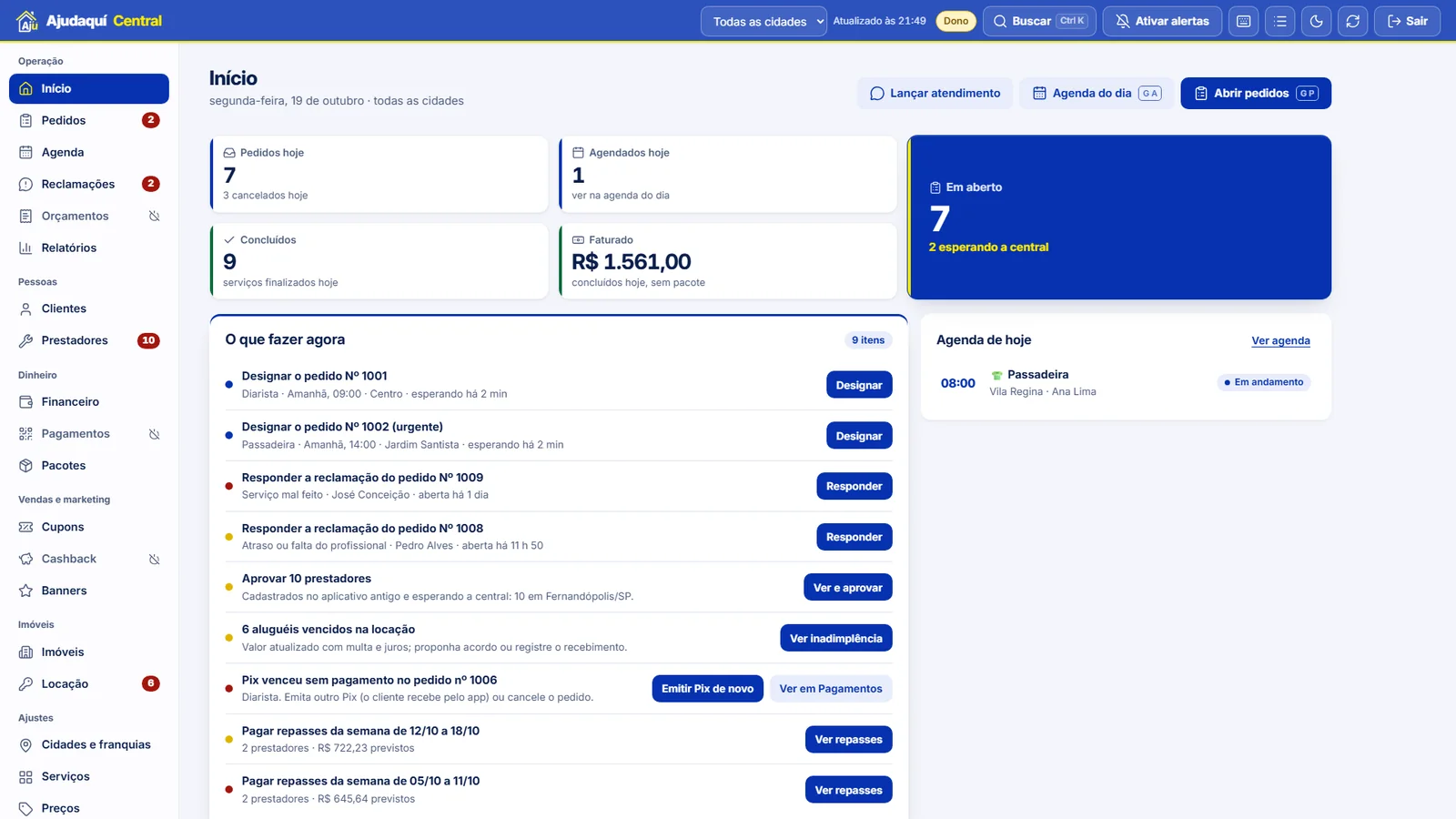 Painel da central: números do dia, o que fazer agora e a agenda de hoje