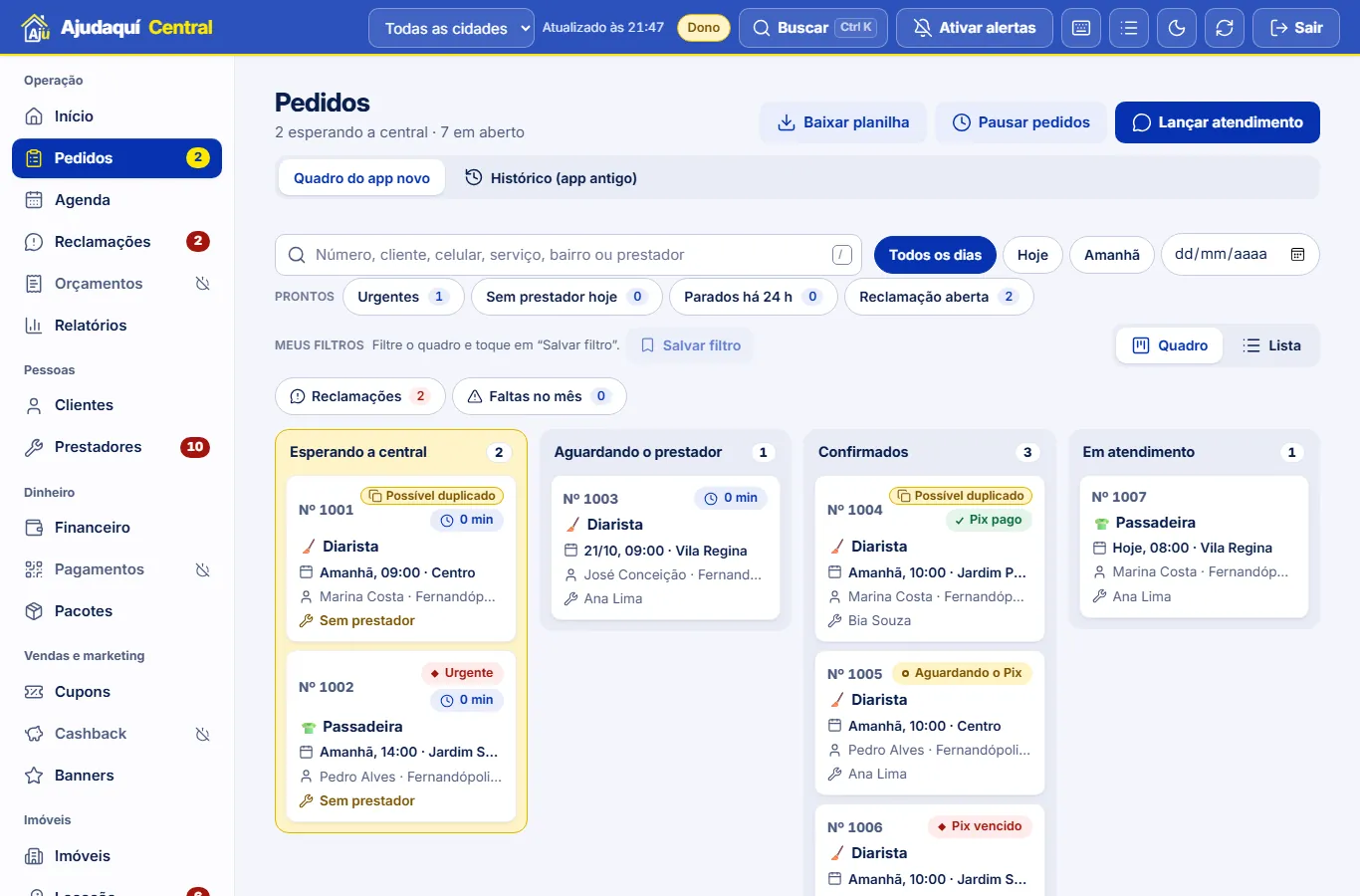 Painel da central: quadro de pedidos por etapa, com urgentes, Pix pago e duplicados