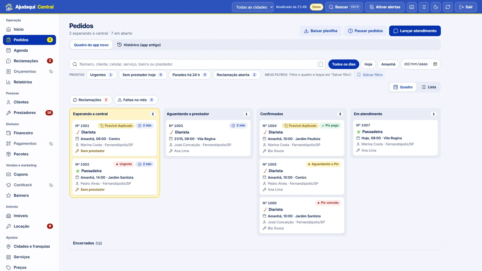 Painel da central: quadro de pedidos por etapa, com urgentes, Pix pago e duplicados